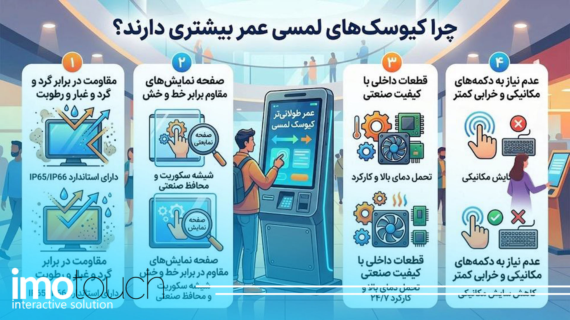 چرا برخی کیوسک‌های لمسی عمر بیشتری دارند؟